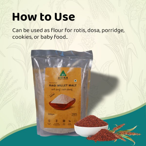 Finger Millet (Ragi)