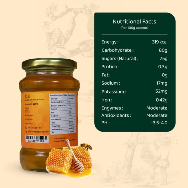 Forest Big Bee Honey