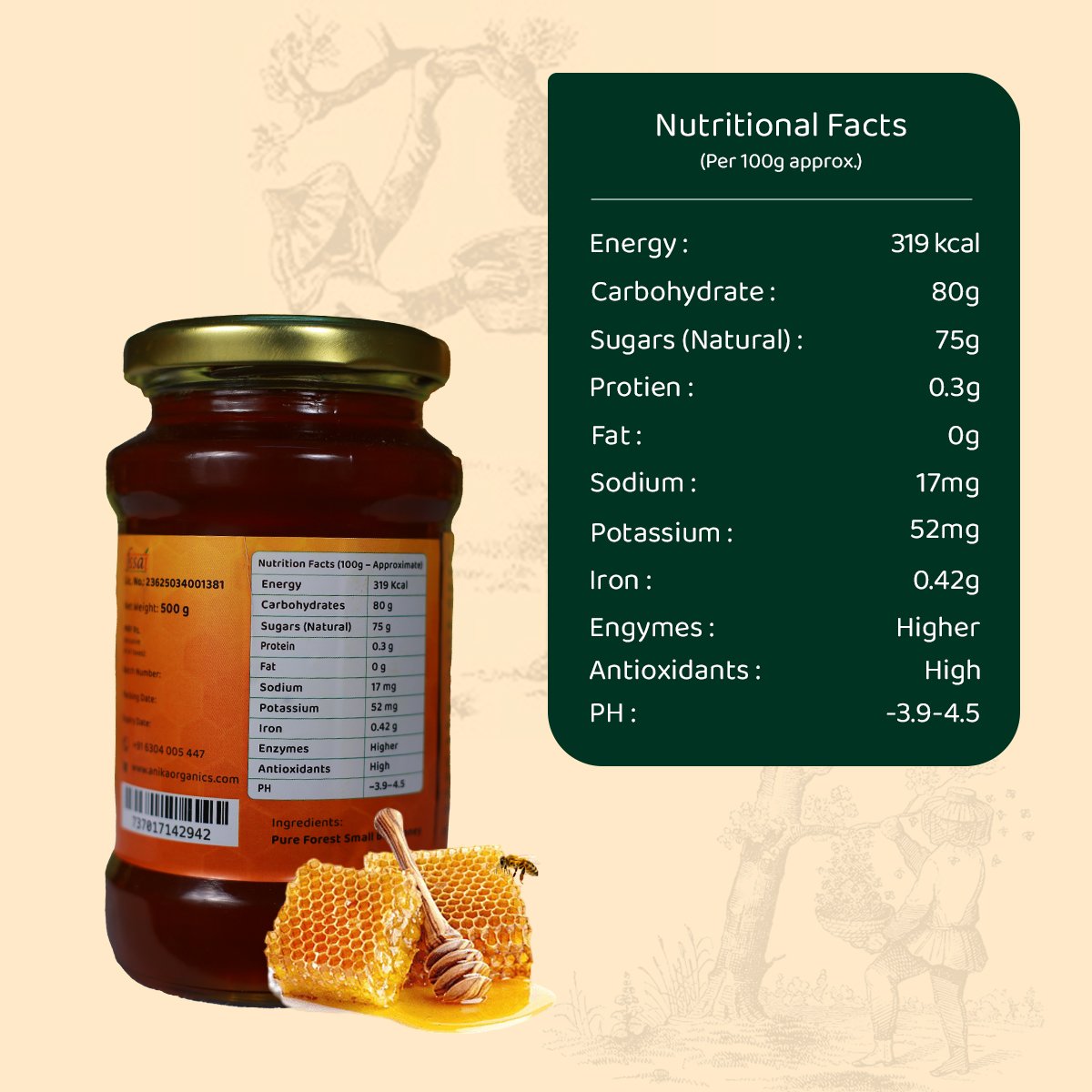 Forest Small Bee Honey - Image 5