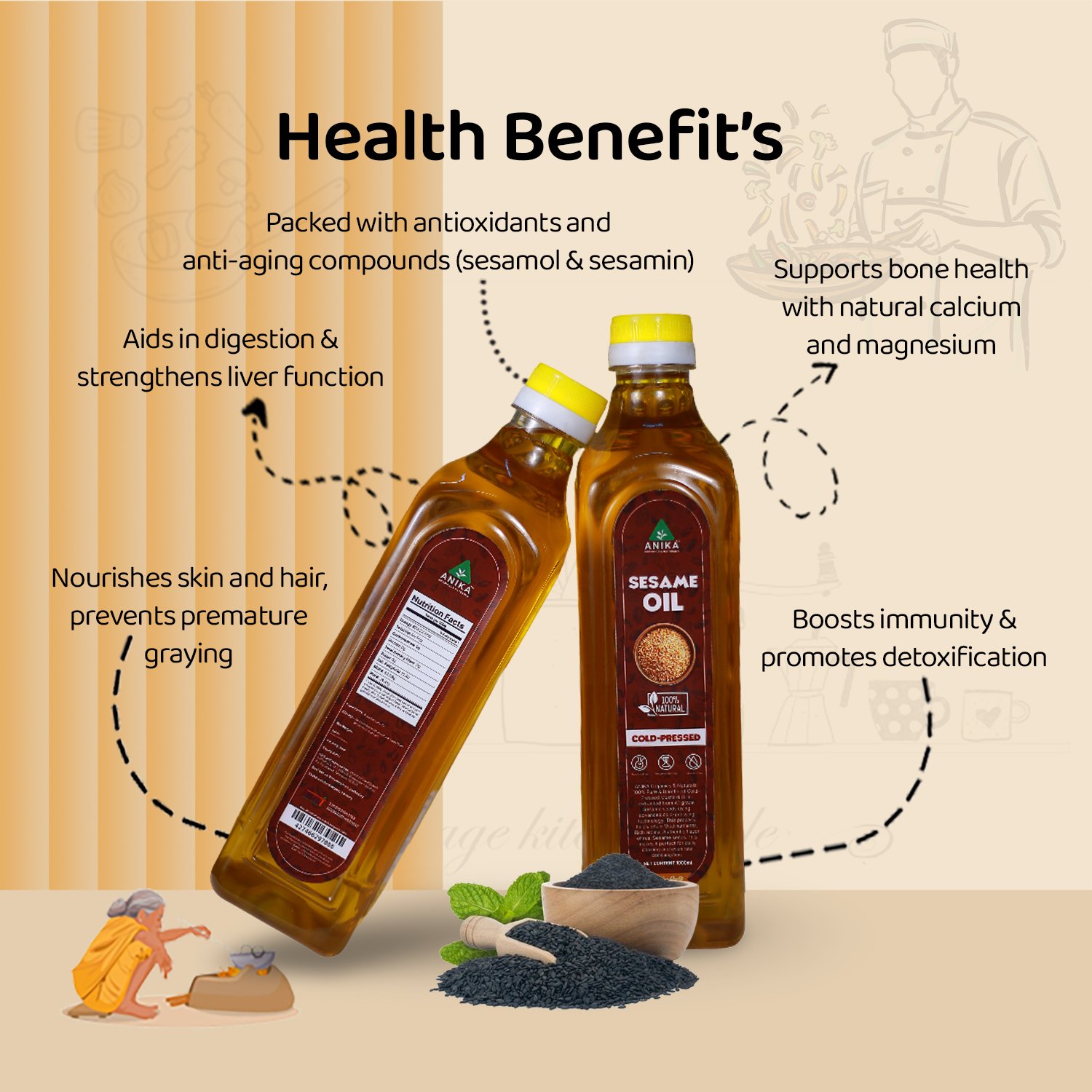 Cold-Pressed Black Sesame Oil (Til Oil) - Image 5