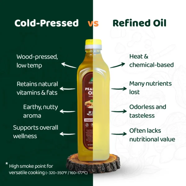 Cold-Pressed Peanut Oil (Groundnut Oil)