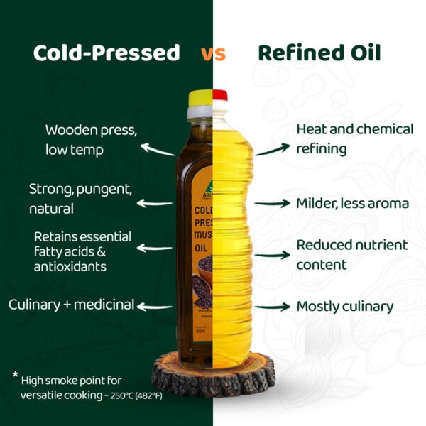 Cold-Pressed Mustard Oil
