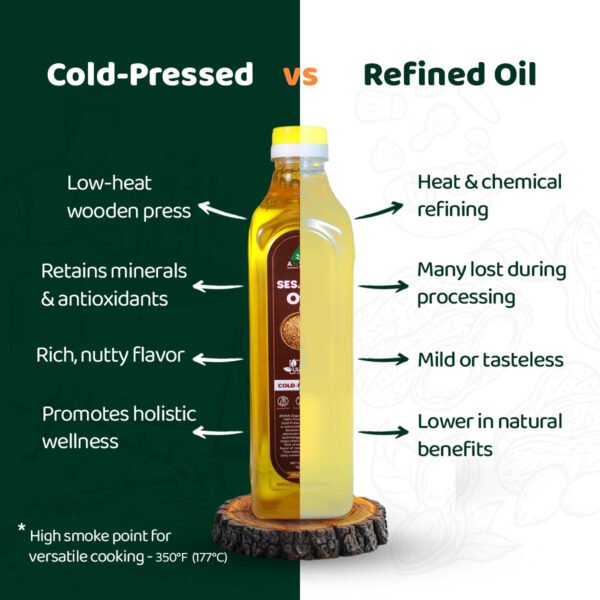 Cold-Pressed White Sesame Oil (Til Oil)