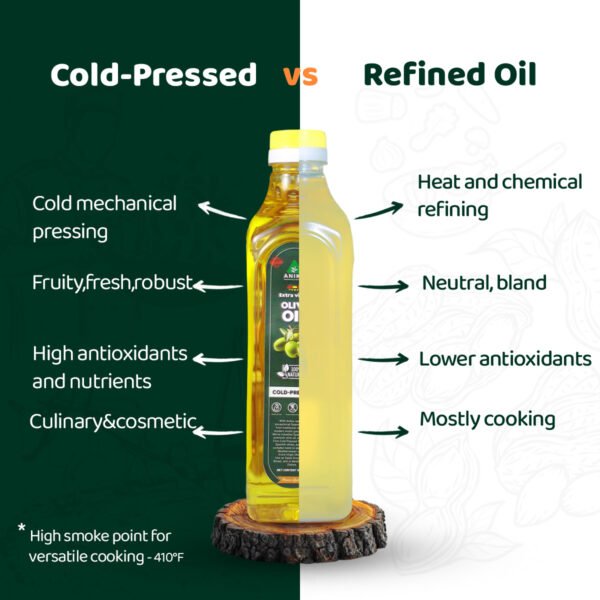 Cold-Pressed Extra Virgin Olive Oil (Imported from Spain)